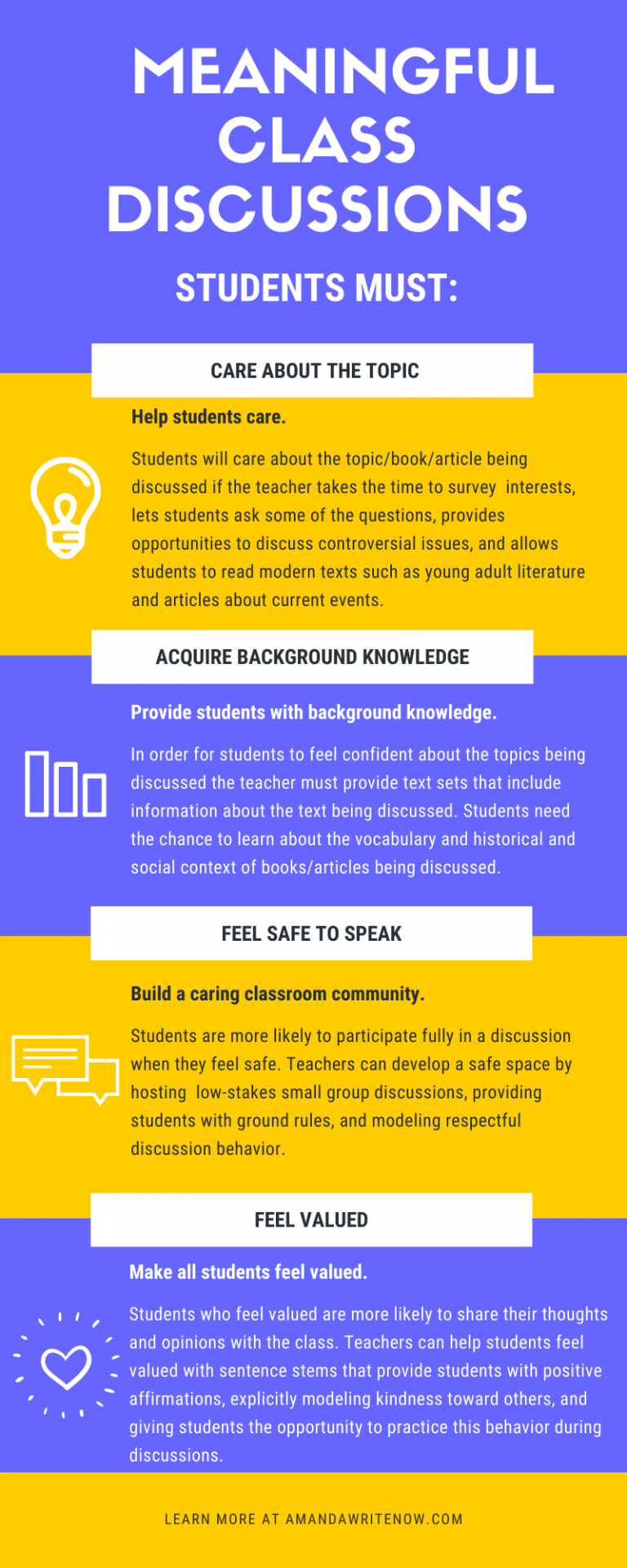 15 Ways to Engage Students in Meaningful Discussions in Person and