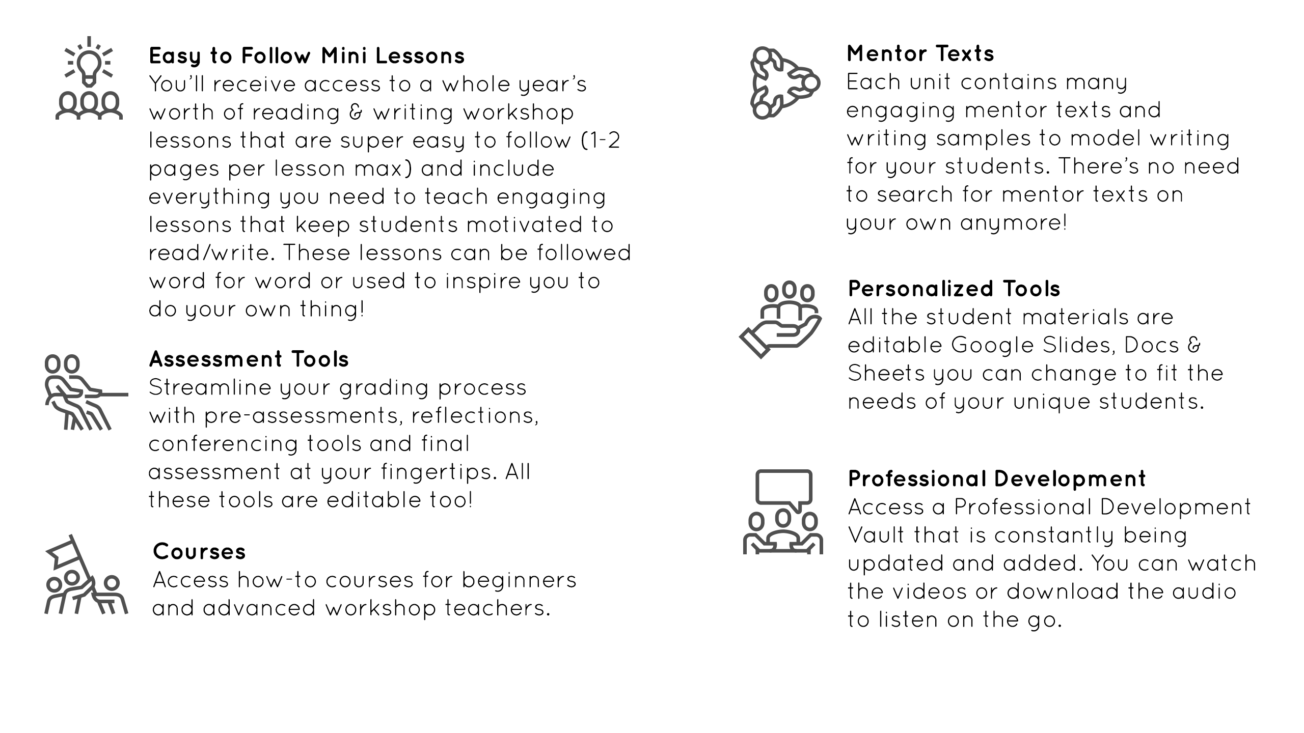 Writing Workshop Resources-Mini Lessons, Videos, Charts