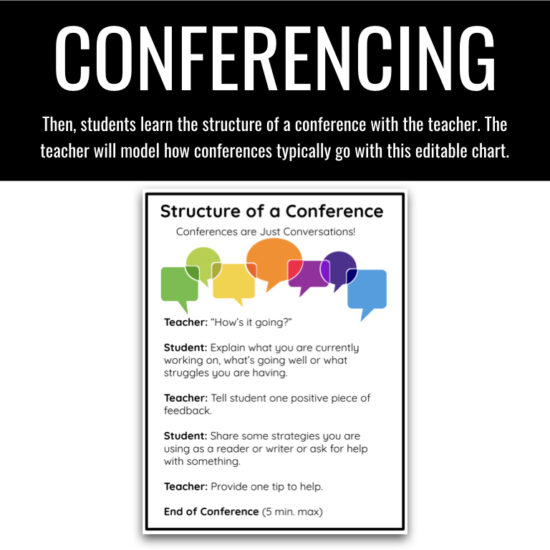 Conferencing with Your Teacher Mini Lesson.003